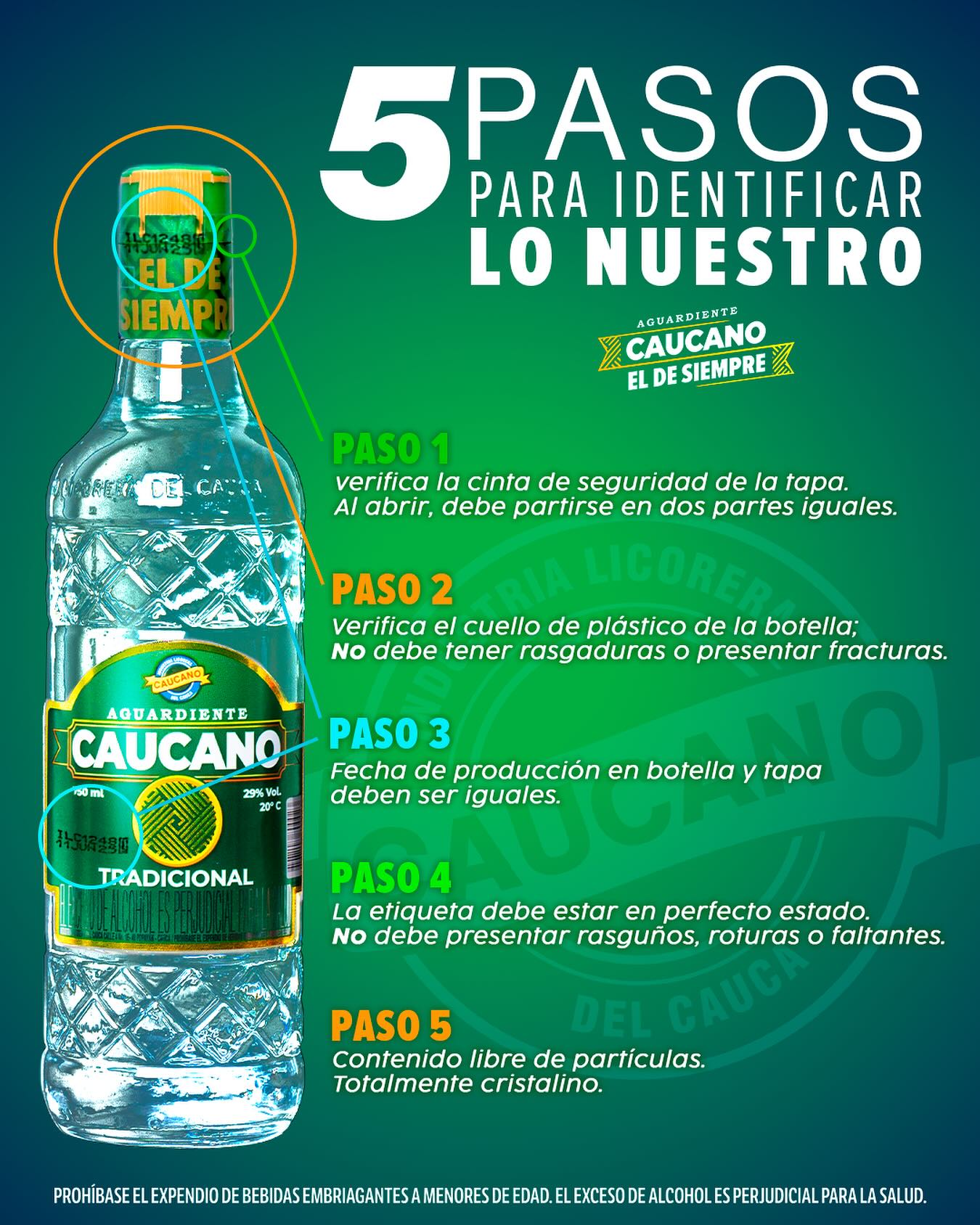 Brindar no es arriesgar, tu bienestar siempre va primero.