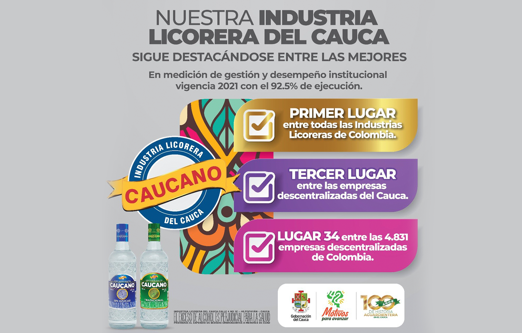                                              Resultados desempeño Institucional 2021 de la Función Publica FURAG
                                            